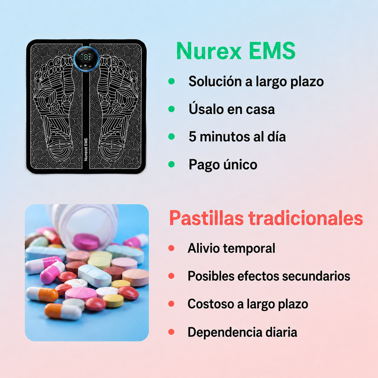 Estimulador EMS para personas con Parkinson
